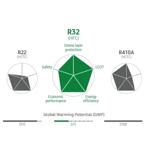 Samsung-62674505-hu-feature-environmentally-friendly-refrigerant-216991390FB_TYPE_C_JPG