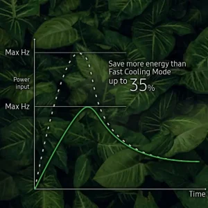 Samsung-62674517-hu-feature-saves-energy---money--cools-effectively-216991386FB_TYPE_B_JPG